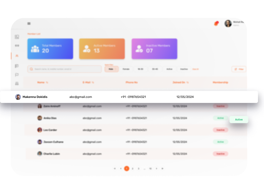 Membership Management